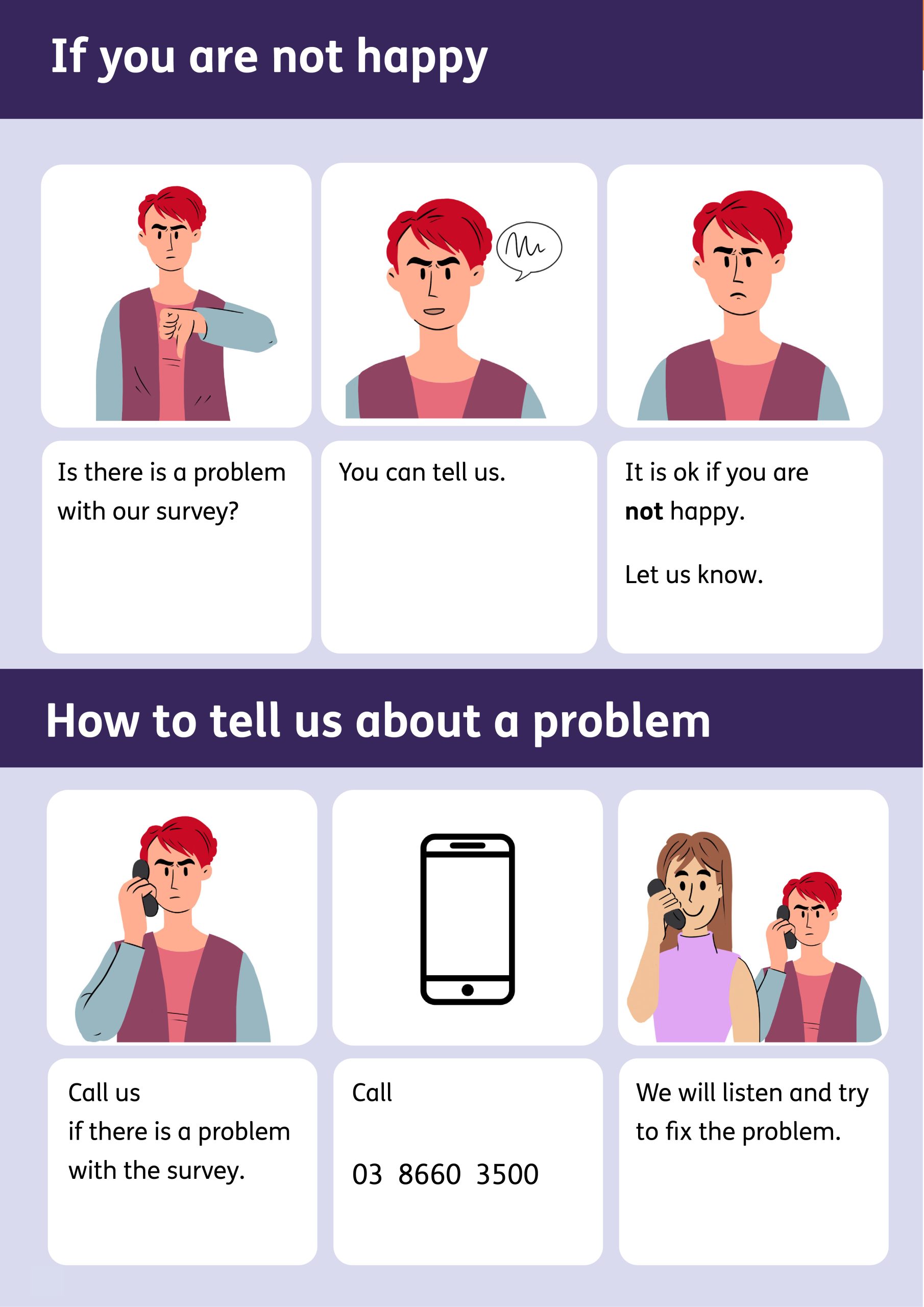 Page with cartoon images and text. Top to bottom text: If you are not happy. Is there a problem with our survey? You can tell us. It is OK if you are not happy. Let us know. How to tell us about a problem. Call us if there is a problem with the survey. Call 0386603500. We will listen and try to fix the problem. Pictures depict a person with short hair looking angry and giving a thumbs down. A mobile phone icon suggests calling a number. The woman in a pink shirt is listening to the angry person and trying to help fix the problem.